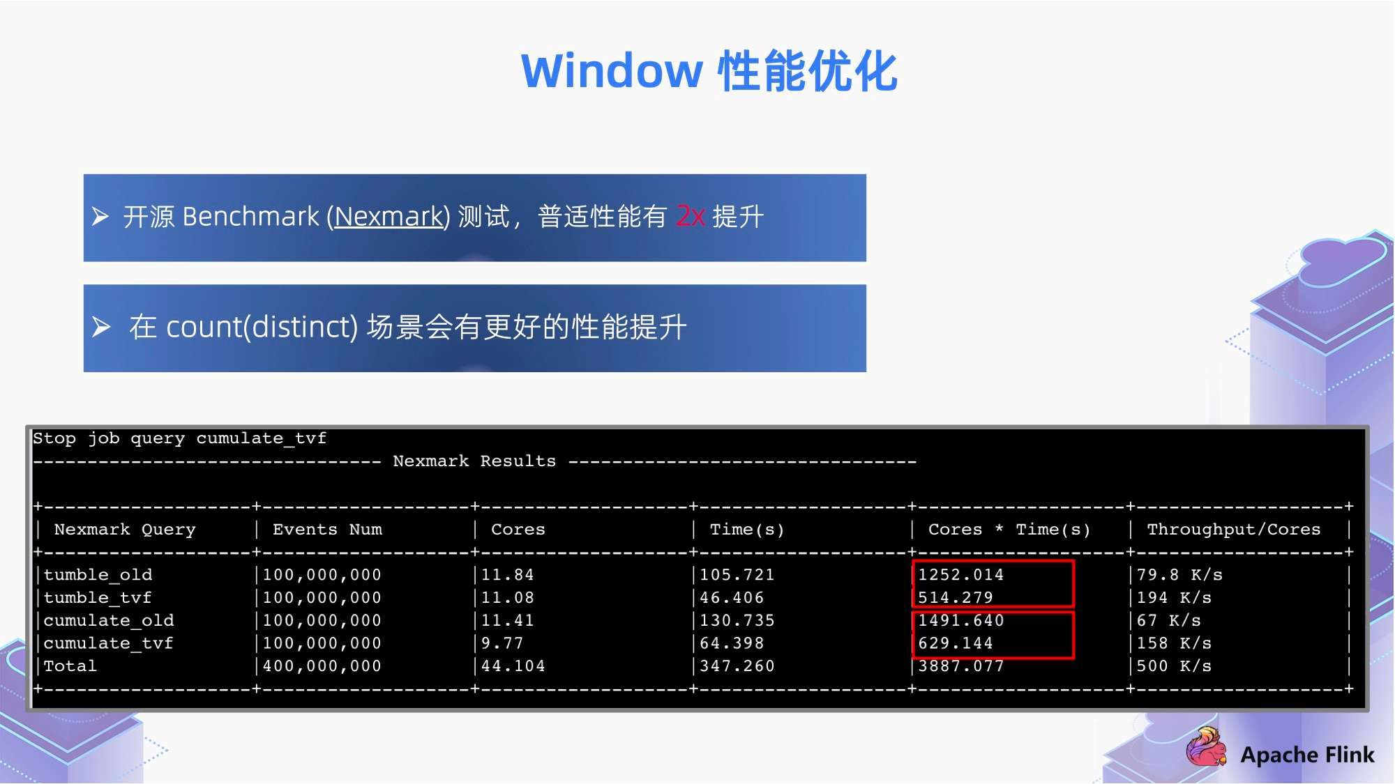 新澳内部高级资料,深入数据执行策略_FT40.952