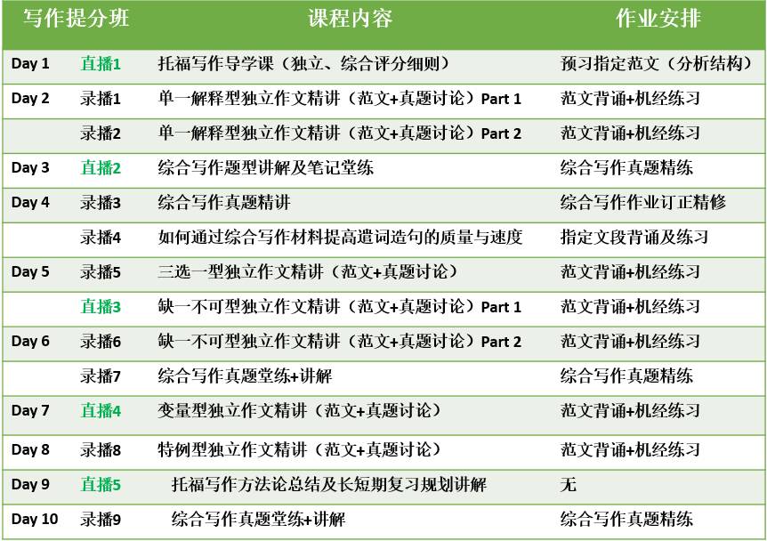 新澳天天免费资料单双,高效评估方法_移动版31.433