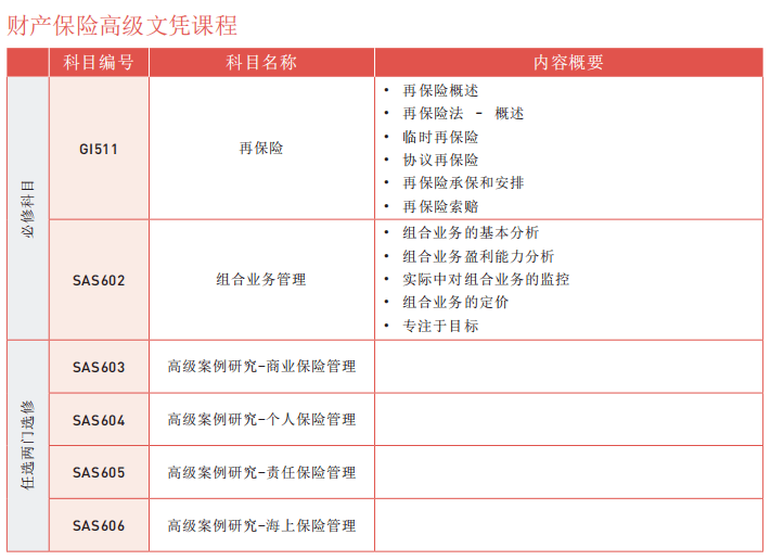 新澳资料免费最新,专业解析评估_标配版65.300