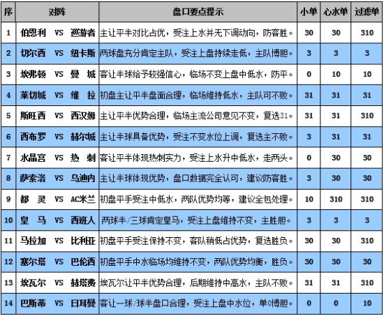 澳门特马,权威评估解析_专家版25.463