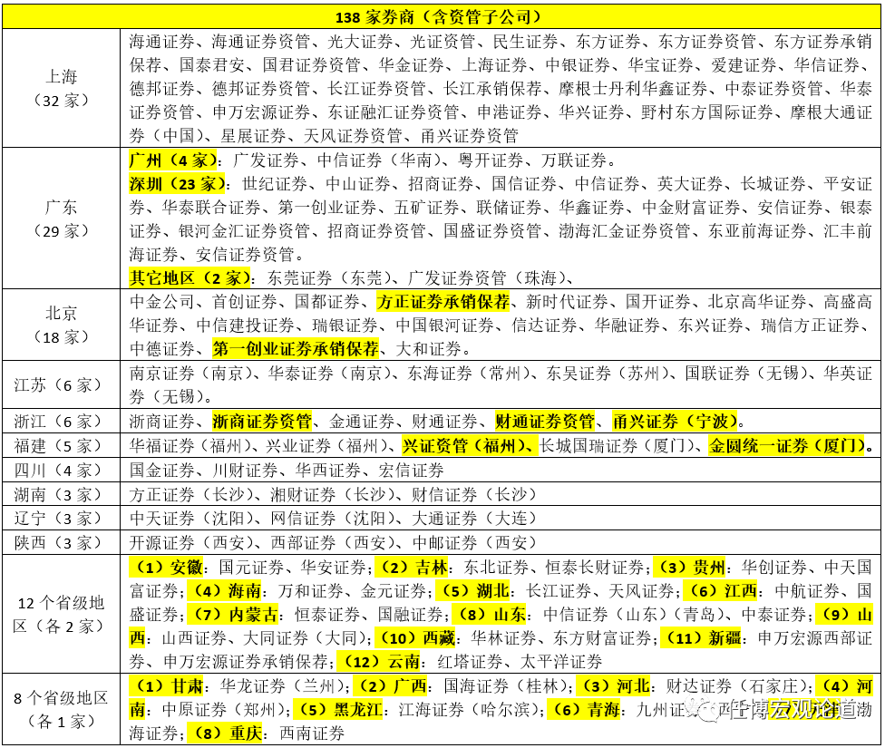 2024澳门精准正版免费大全,全面分析说明_限量版70.286