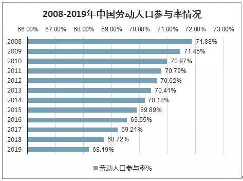 天天开澳门天天开奖历史记录,全面数据执行方案_轻量版60.397