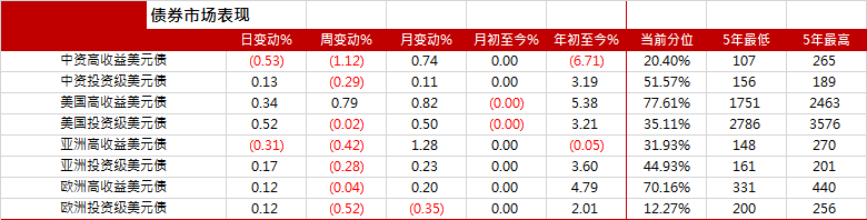 新澳历史开奖最新结果查询表,全面解析数据执行_GM版38.224