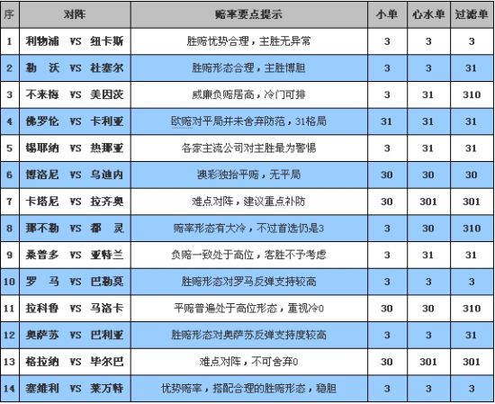 新澳门彩开奖结果今天,可靠解析评估_扩展版63.457