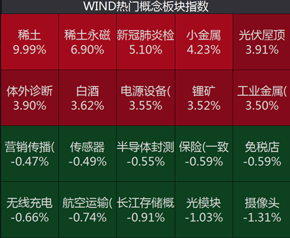 新澳天天彩免费资料2024老,数据解答解释定义_标准版87.743