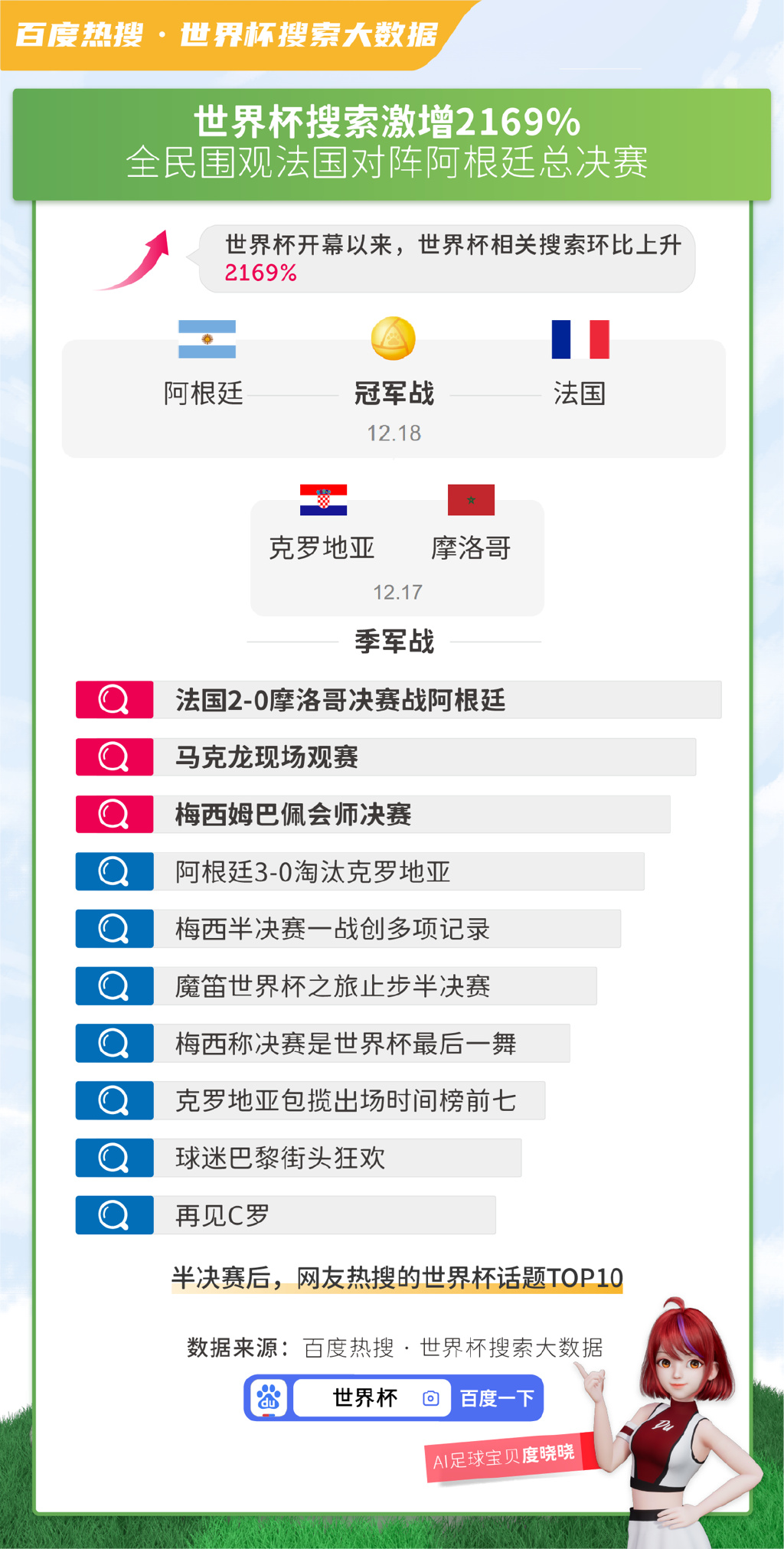 技术咨询 第216页