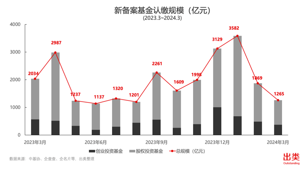 技术咨询 第218页