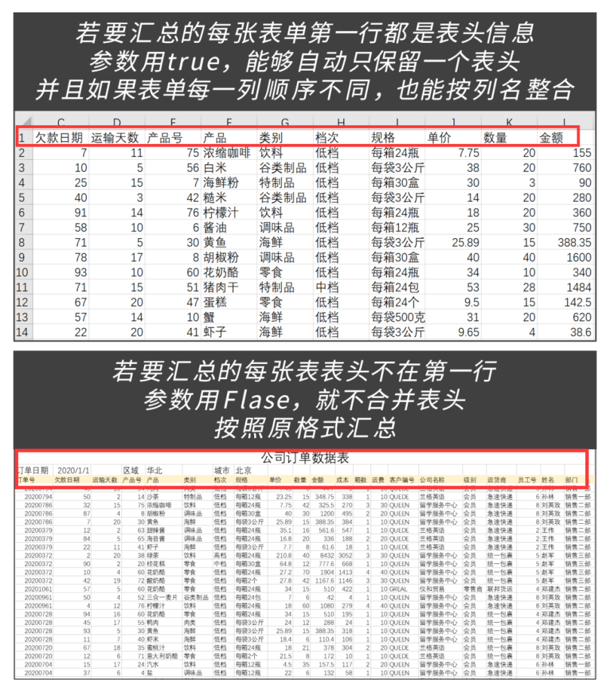 2024新奥正版资料免费,系统解答解释定义_精英版88.285