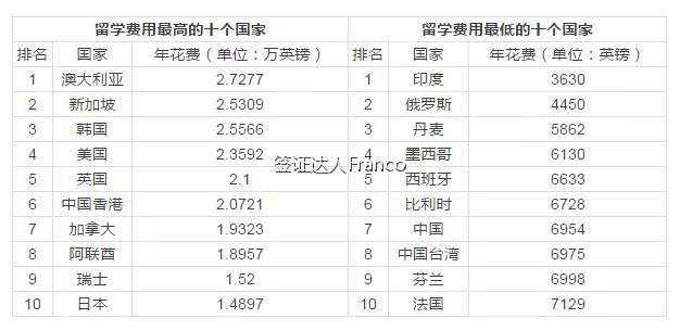 2024新澳历史开奖记录香港开,统计分析解释定义_专属款22.730