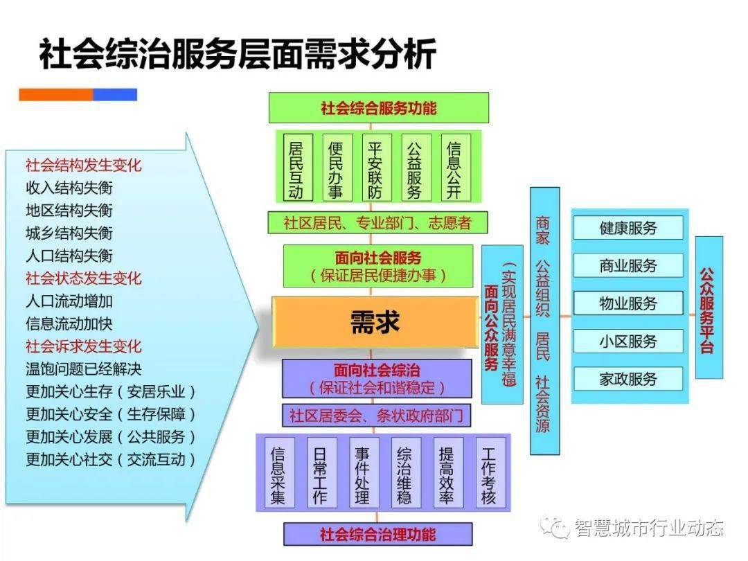 澳门一码一肖100准吗,最新解答方案_专属版83.979