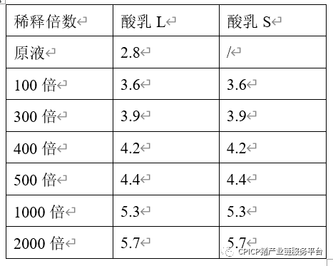 2024新奥正版资料免费提供,适用性计划实施_YE版42.903