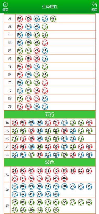 马会传真论运-澳门,专业调查解析说明_娱乐版56.698