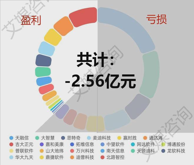 新澳门跑狗图2024年,深度数据解析应用_SHD32.959