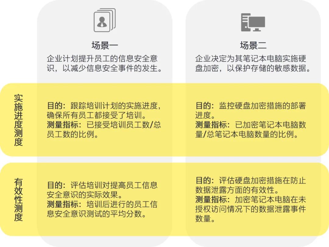 2024澳门六今晚开奖结果,衡量解答解释落实_视频版28.693