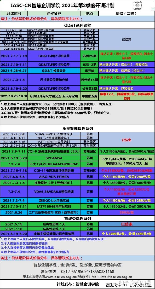 澳门三肖三码三期凤凰,完善系统评估_特别版83.452