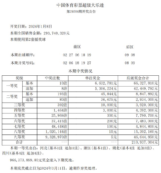 2024新奥正版资料免费大全,实地数据解释定义_影像版61.432