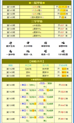 今晚必中一肖一码四不像,灵活性操作方案_Surface31.149