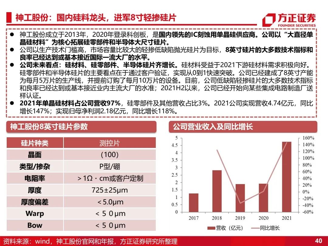 2024新澳精准资料大全,国产化作答解释落实_HT10.868