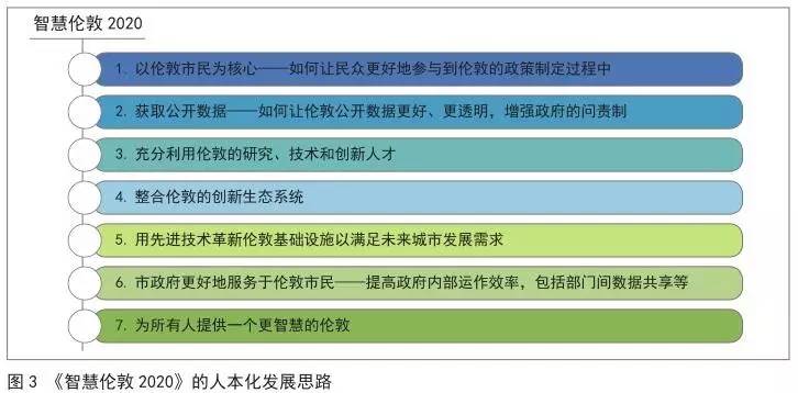 新奥精准资料免费提供630期,实时数据解释定义_工具版90.923