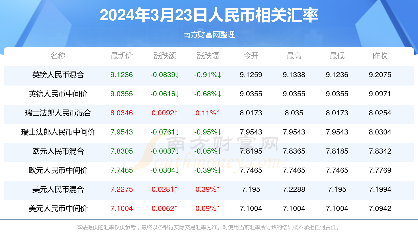 新澳门开奖号码2024年开奖记录查询,状况分析解析说明_XT81.10