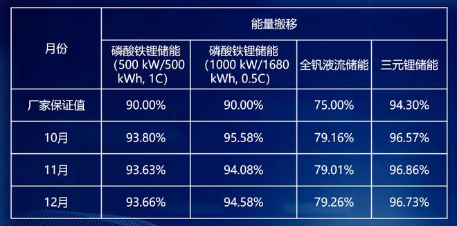 澳门六开奖结果2024开奖记录,实证数据解释定义_HD48.32.12