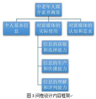 技术咨询 第215页