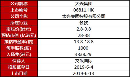 2024年新澳门今晚开奖结果查询,实地解答解释定义_SE版81.888