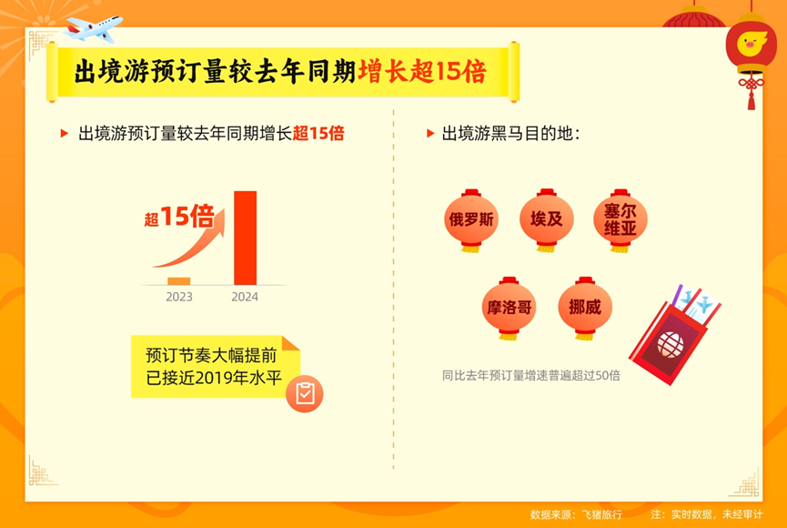 新澳门精准资料大全管家婆料,快捷问题解决指南_Lite10.984