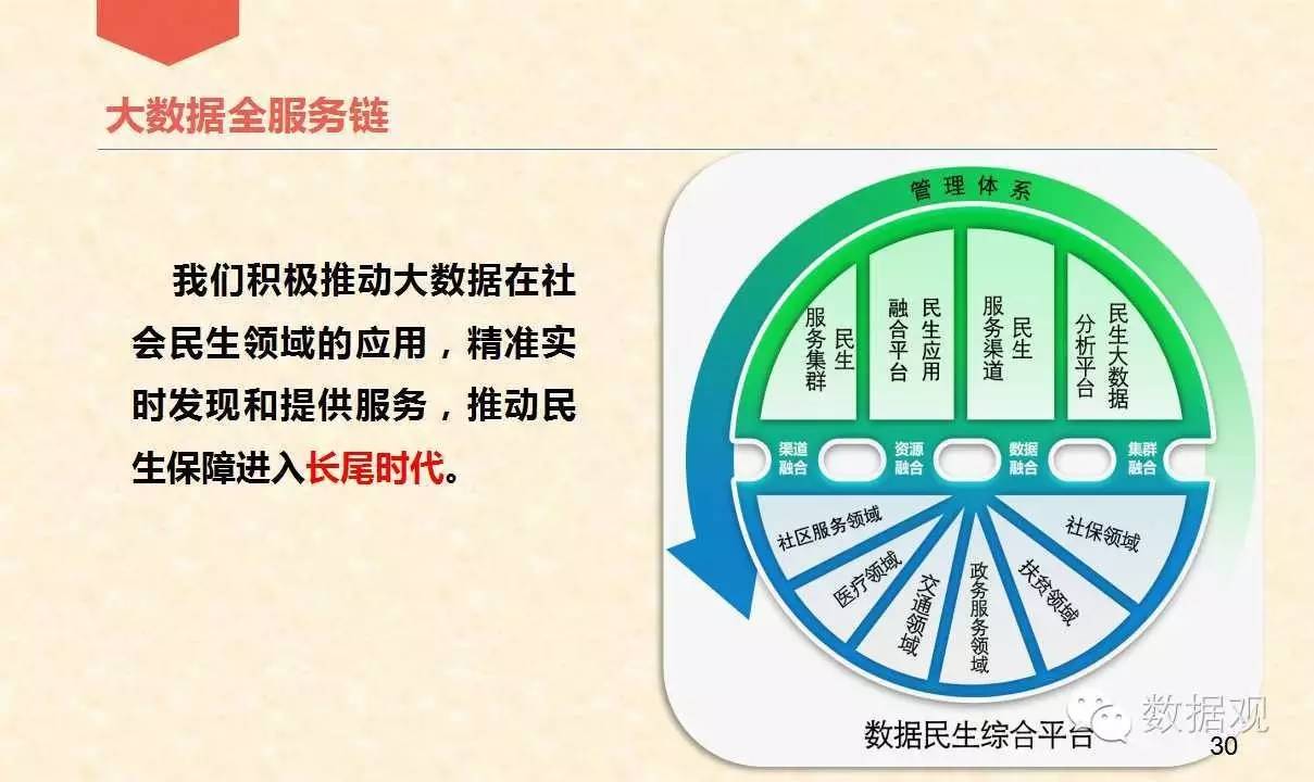 香港三期内必中一期,数据实施导向_入门版65.131