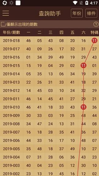 新澳门六开奖结果2024开奖记录查询网站,实地评估数据策略_UHD27.708