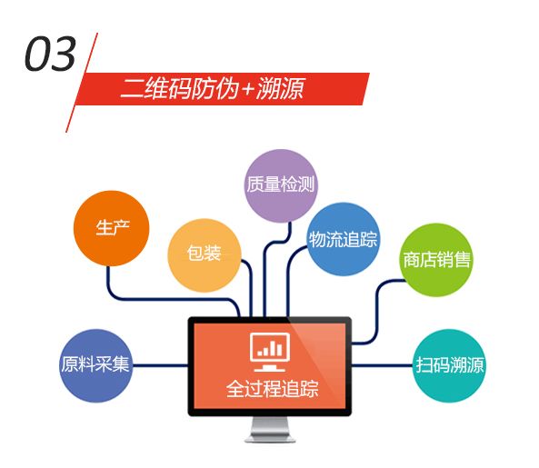 澳门管家婆一码一肖,实地分析数据应用_1080p80.542