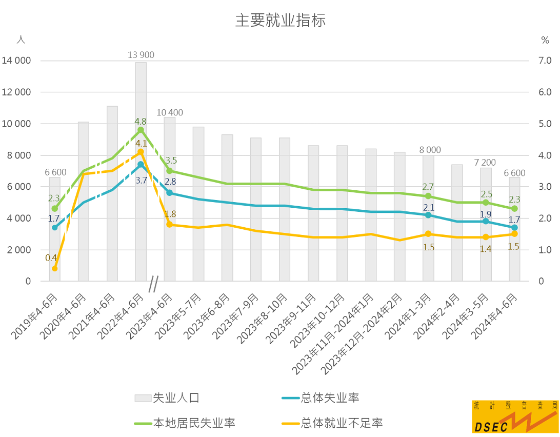 澳门最新资料2024年,适用性计划解读_suite97.678