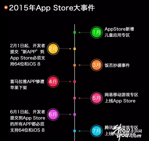 494949最快查开奖结果手机,全面数据分析实施_iPhone32.182