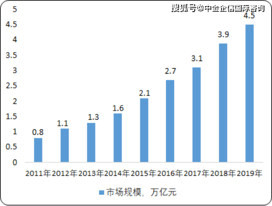 澳门今晚必开一肖一特,数据支持策略分析_S81.198