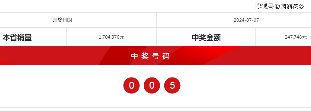 2024澳门今晚开奖号码,精细化定义探讨_LE版99.224