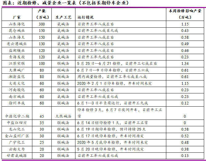 2024新澳免费资料彩迷信封,数据驱动计划解析_Elite55.354