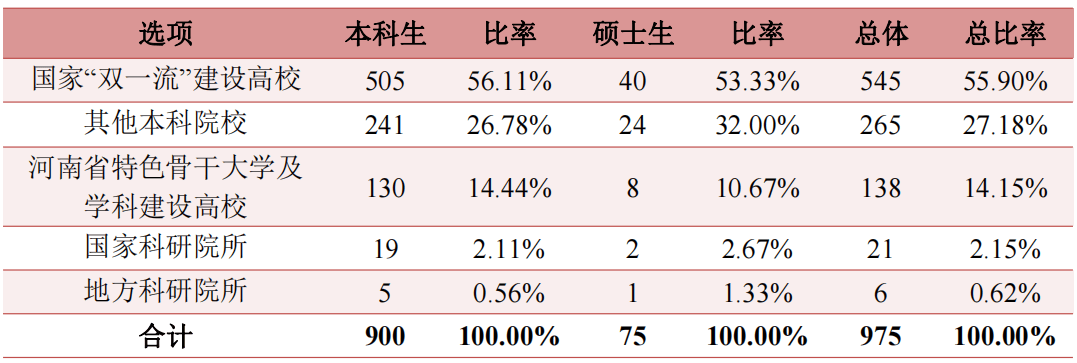 2024年新澳资料大全免费查询,前沿评估解析_旗舰款15.659