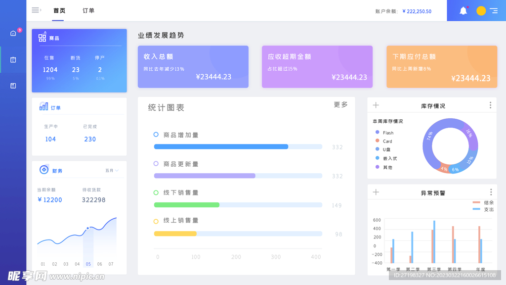 技术咨询 第213页