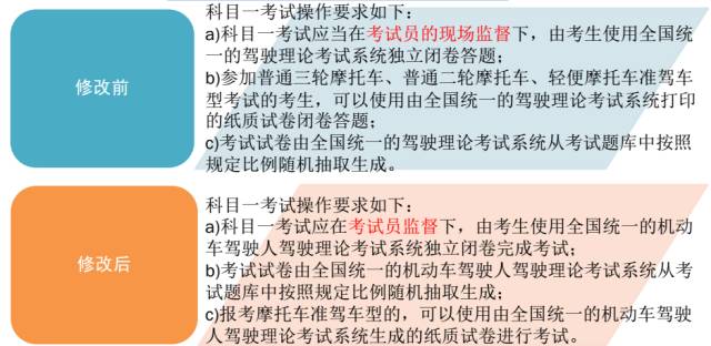 新澳门挂牌正版完挂牌记录怎么查,涵盖了广泛的解释落实方法_精装版94.386