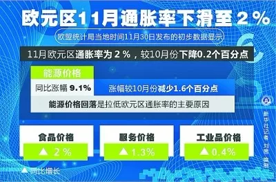 澳门新三码必中一免费,稳定计划评估_手游版97.329