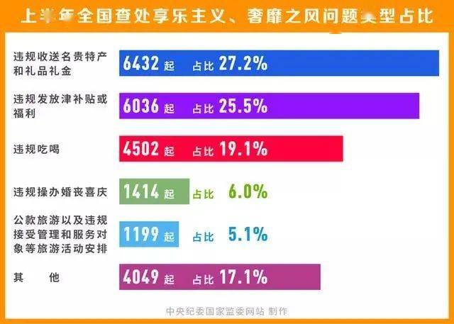 澳门天天好挂牌正版,定性分析解释定义_进阶款65.181