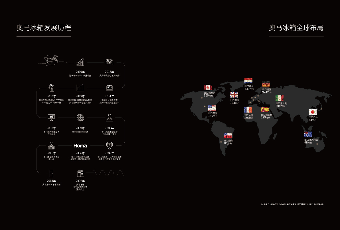 2024最新奥马资料,数据整合设计执行_MP20.841