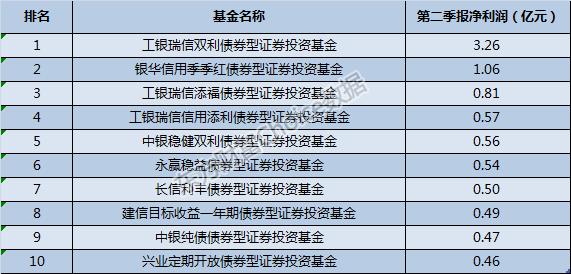 新澳门4949正版大全,权威分析说明_1080p80.822