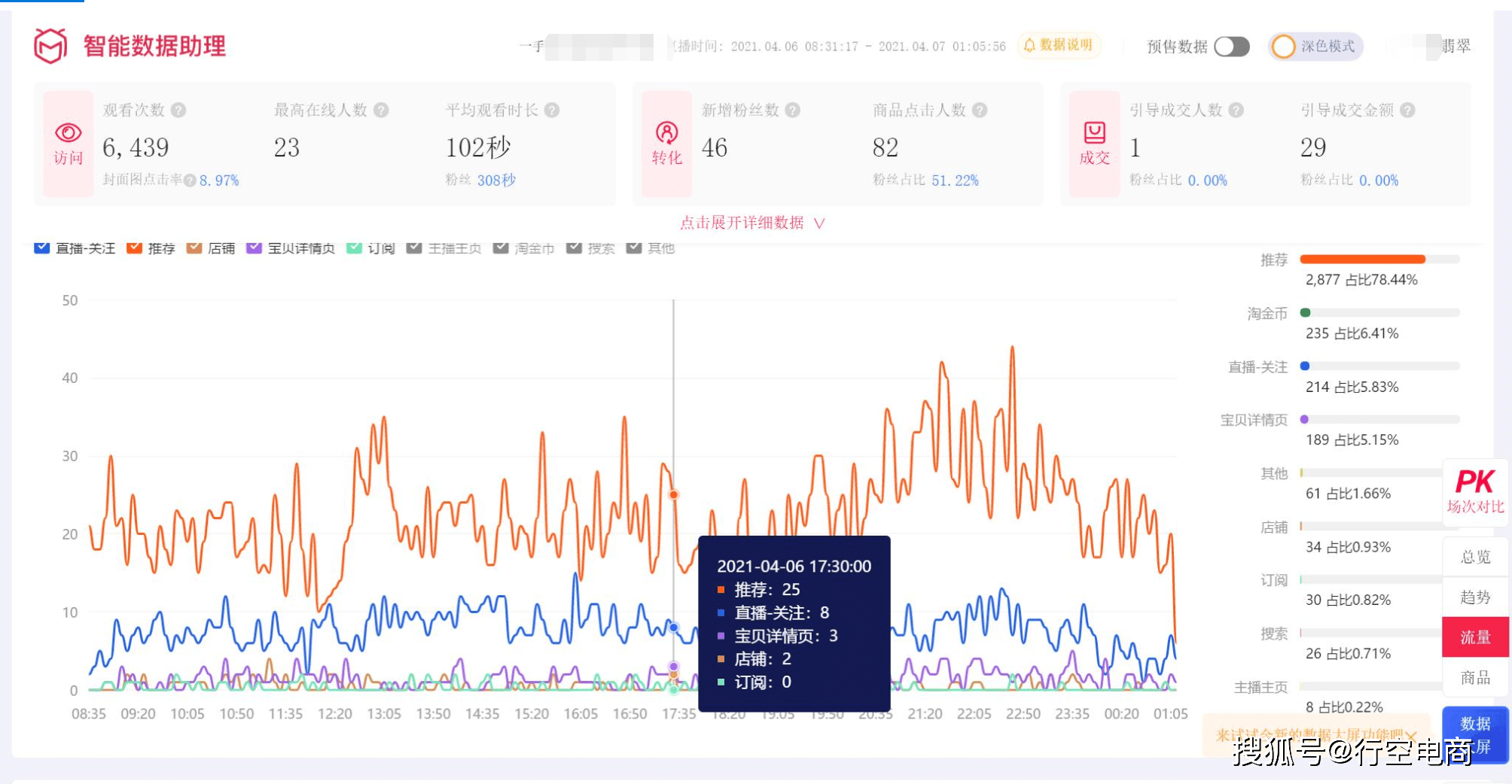 7777788888管家婆凤凰,深层数据执行设计_L版12.316