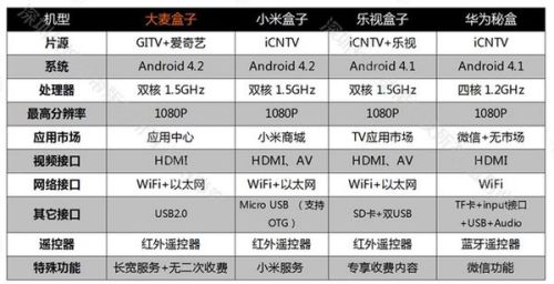 2024年香港资料免费大全,实地考察数据分析_10DM72.665