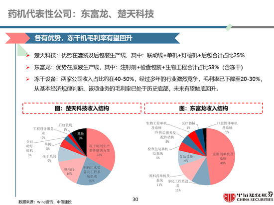 7777788888精准玄机,理论解答解析说明_XT58.256