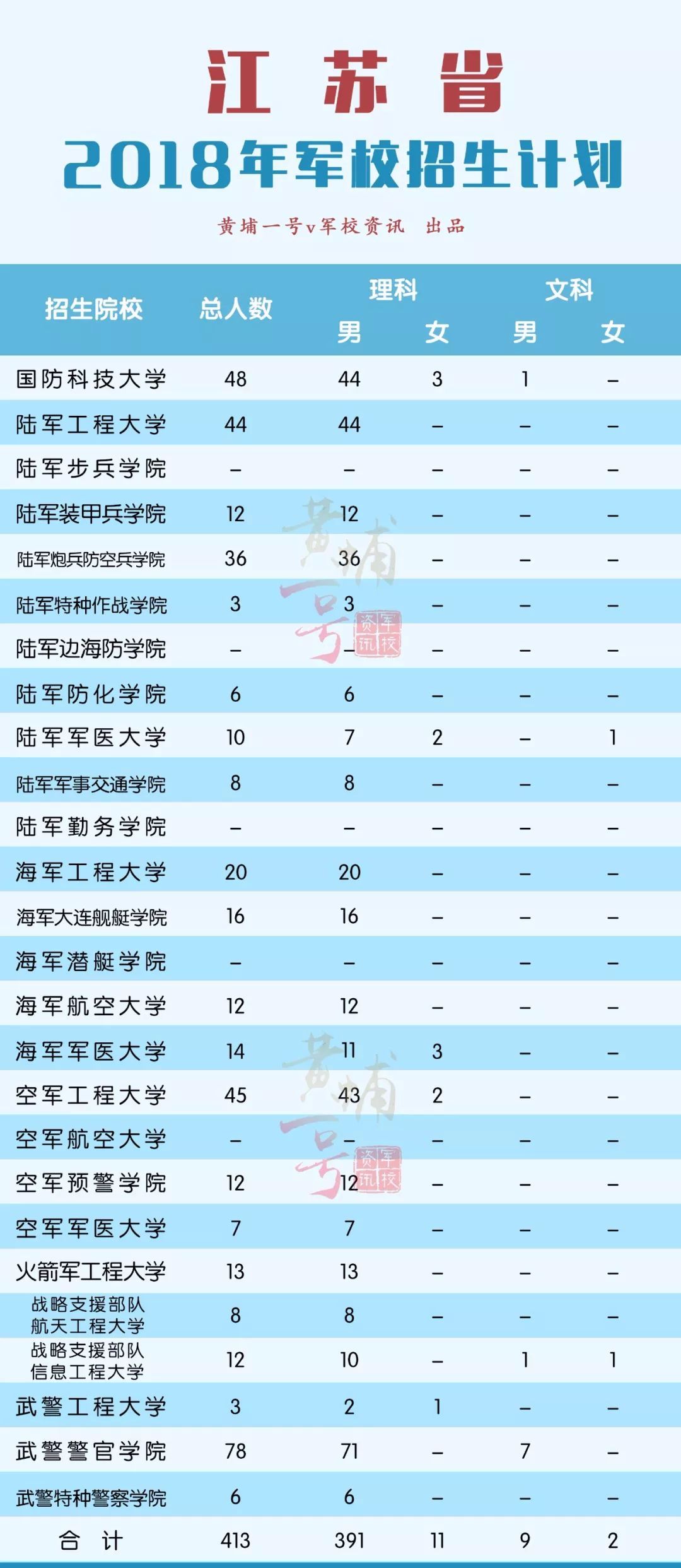 2024年澳门特马今晚开码,调整计划执行细节_1440p60.626