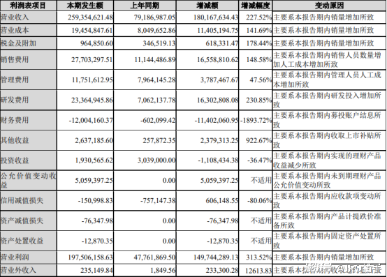 香港4777777开奖记录,时代资料解释落实_AR28.592