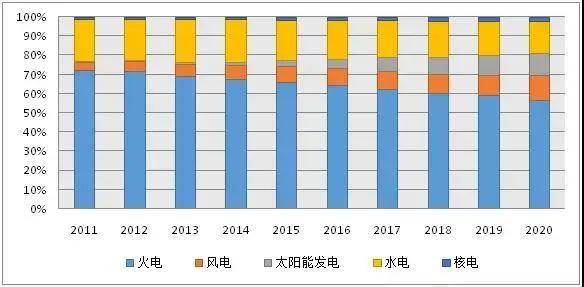 新澳天天开奖资料大全最新54期,实地数据解释定义_HarmonyOS42.929