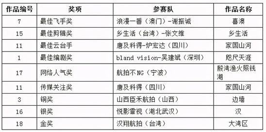 新澳门最新开奖记录大全,标准化实施评估_Advance98.967